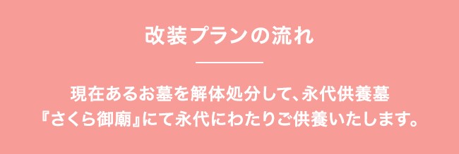 永代供養改葬プランの流れ