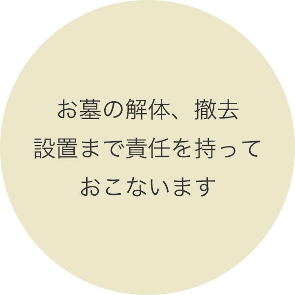お墓の解体、撤去、設置まで責任を持っておこないます。